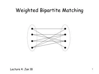 Weighted Bipartite Matching