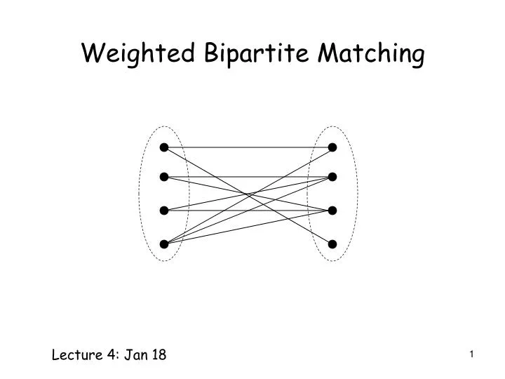 weighted bipartite matching