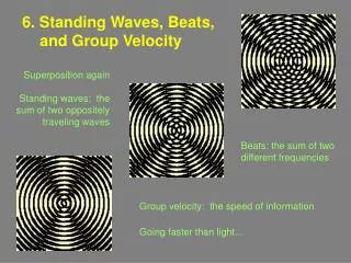 6. Standing Waves, Beats, and Group Velocity