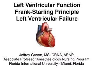 Left Ventricular Function Frank-Starling Principle Left Ventricular Failure