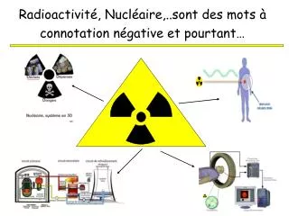 Radioactivité, Nucléaire,..sont des mots à connotation négative et pourtant…