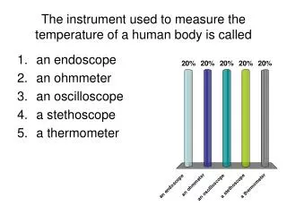 The instrument used to measure the temperature of a human body is called