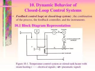 10. Dynamic Behavior of Closed-Loop Control Systems