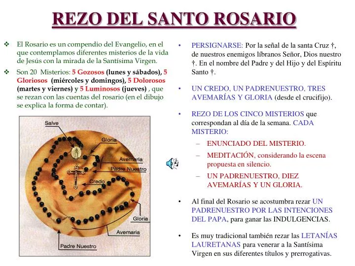 rezo del santo rosario