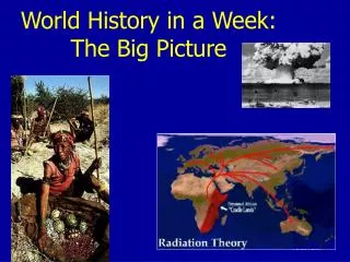 World History in a Week: The Big Picture