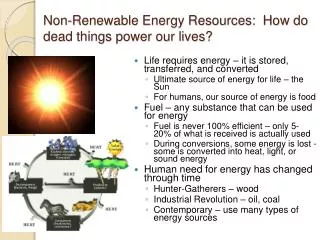 Non-Renewable Energy Resources: How do dead things power our lives?