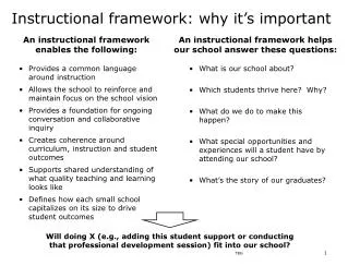 Instructional framework: why it’s important