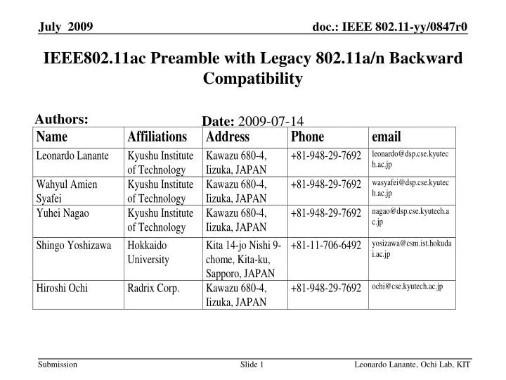 ieee802 11ac preamble with legacy 802 11a n backward compatibility