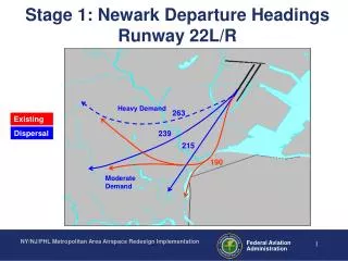 Stage 1: Newark Departure Headings Runway 22L/R