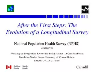 After the First Steps: The Evolution of a Longitudinal Survey