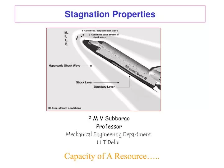 stagnation properties