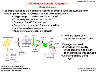 ION IMPLANTATION - Chapter 8 Basic Concepts