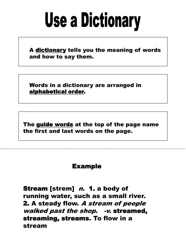 STREAM Meaning worksheet