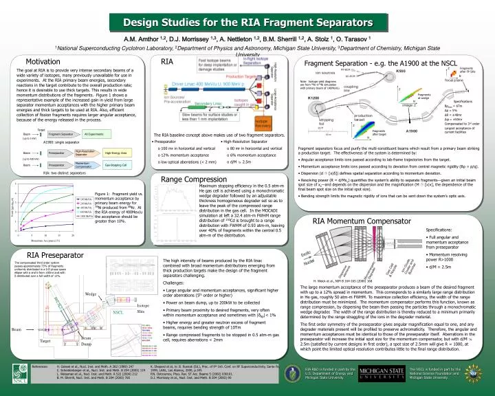 design studies for the ria fragment separators