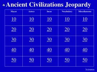 Ancient Civilizations Jeopardy