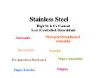 Stainless Steel - slide 1