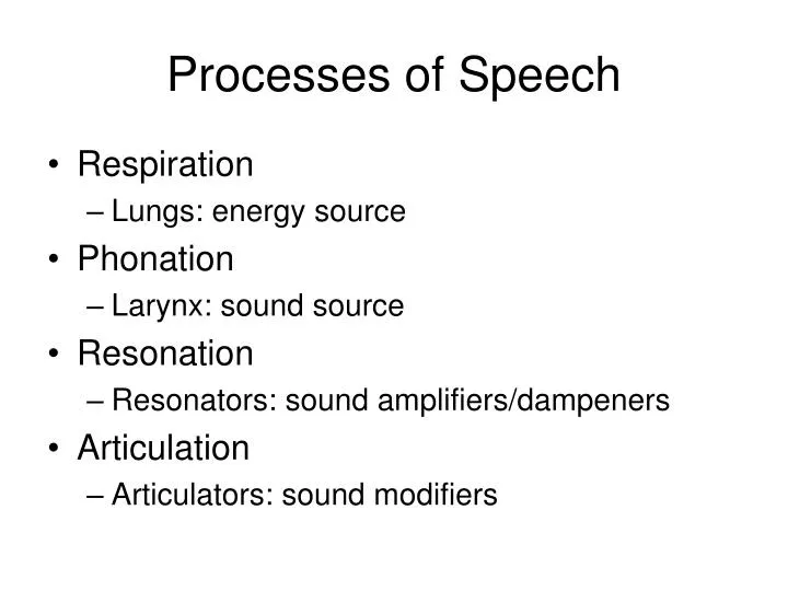 processes of speech