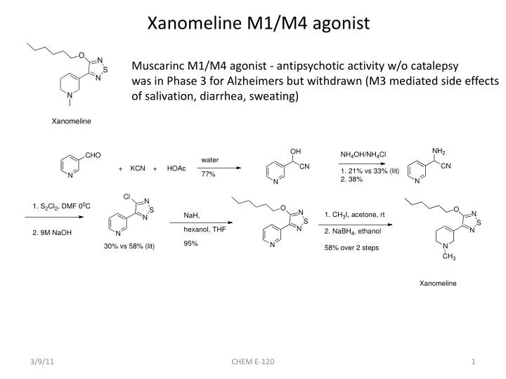 xanomeline m1 m4 agonist