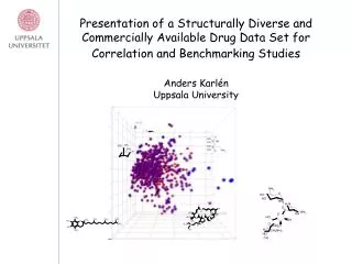 Presentation of a Structurally Diverse and Commercially Available Drug Data Set for Correlation and Benchmarking Studies