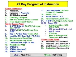 29 Day Program of Instruction