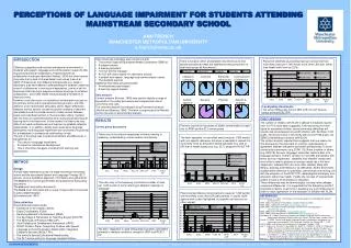 PERCEPTIONS OF LANGUAGE IMPAIRMENT FOR STUDENTS ATTENDING MAINSTREAM SECONDARY SCHOOL ANN FRENCH MANCHESTER METROPOLITAN