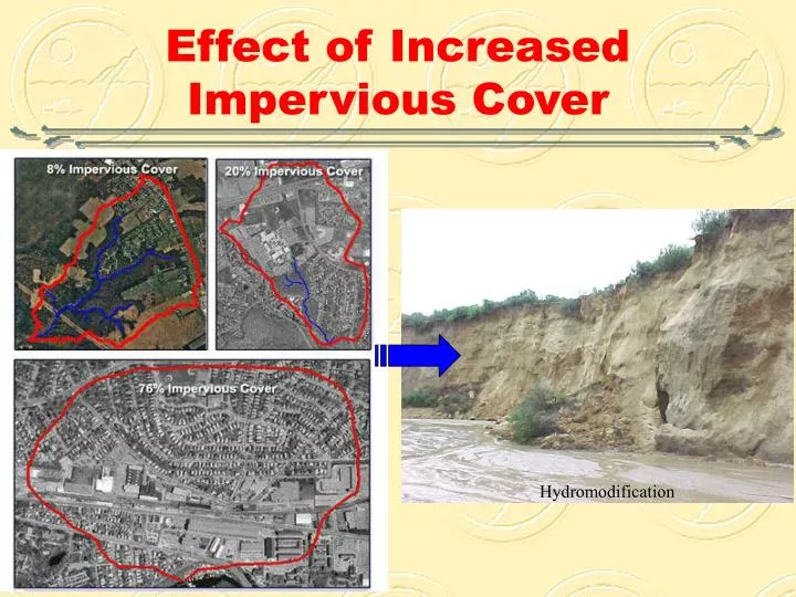 effect of increased impervious cover