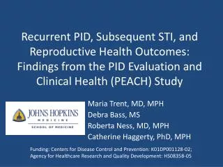Recurrent PID, Subsequent STI, and Reproductive Health Outcomes: Findings from the PID Evaluation and Clinical Health (P