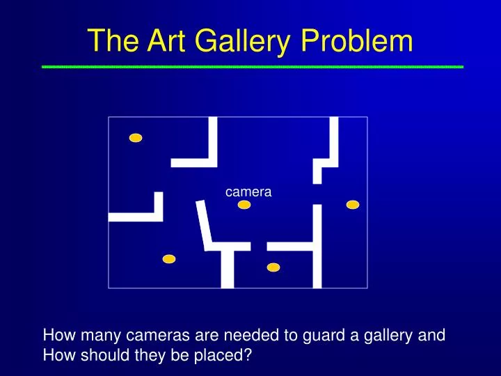 the art gallery problem