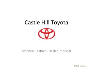 Castle Hill Toyota