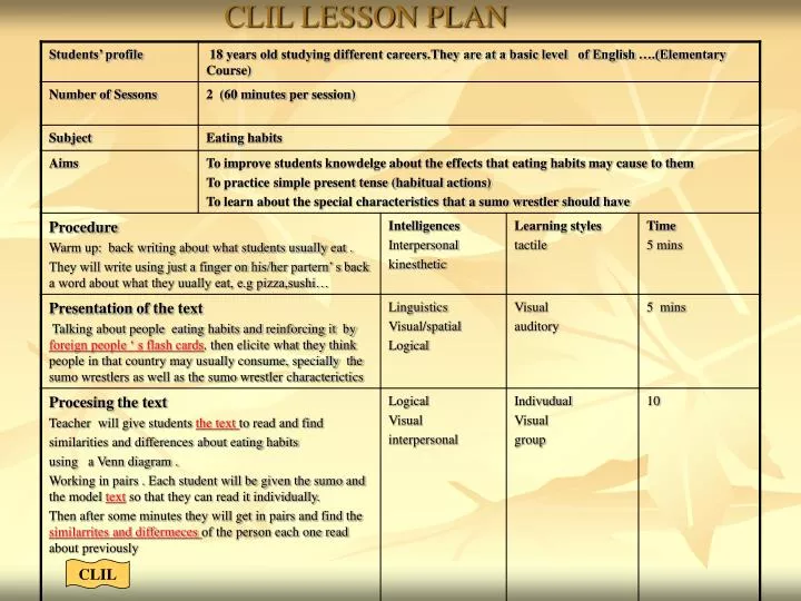 clil lesson plan