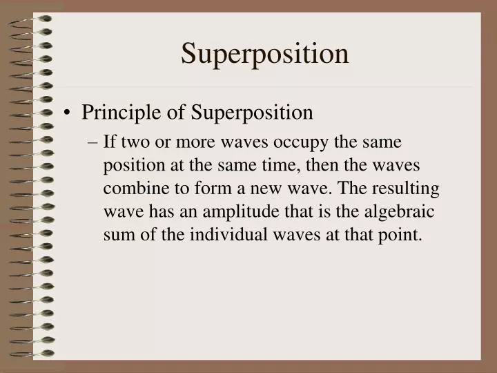 superposition