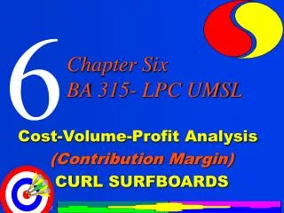 Cost-Volume-Profit Analysis (Contribution Margin) CURL SURFBOARDS