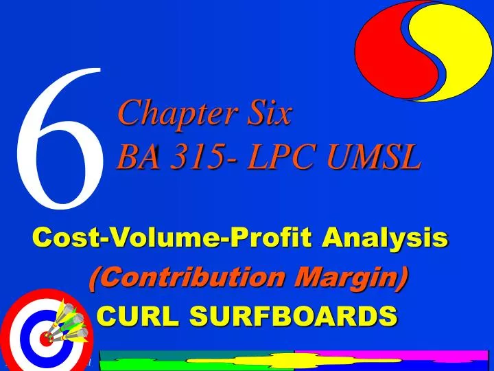 cost volume profit analysis contribution margin curl surfboards