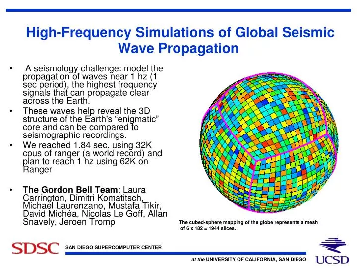 high frequency simulations of global seismic wave propagation