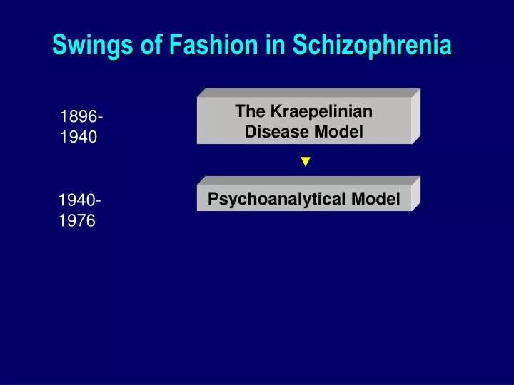 swings of fashion in schizophrenia