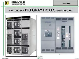 SWITCHGEAR BIG GRAY BOXES SWITCHBOARD