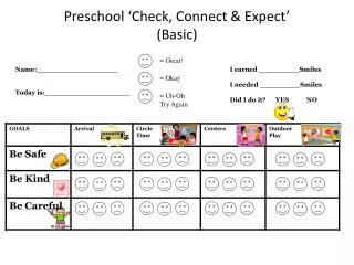Preschool ‘Check, Connect &amp; Expect’ (Basic)