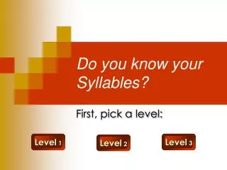 Do you know your Syllables?