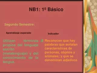 aprendizaje esperado