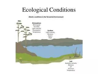 Ecological Conditions