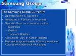 Samsung Group