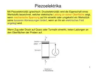Piezoelektrika