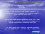 Seatrack Limited – Global Marine Software and Hardware