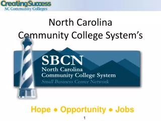 North Carolina Community College System’s
