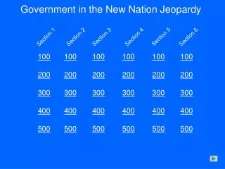 Government in the New Nation Jeopardy