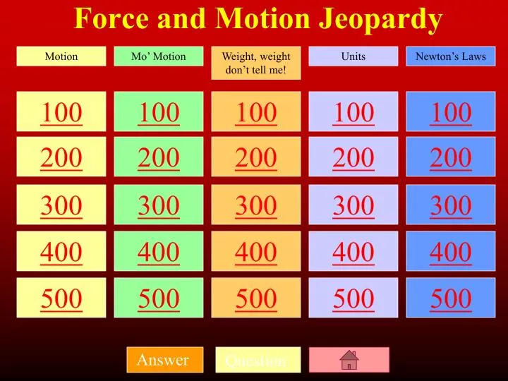 force and motion jeopardy