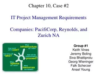 Chapter 10, Case #2 IT Project Management Requirements Companies: PacifiCorp, Reynolds, and Zurich NA