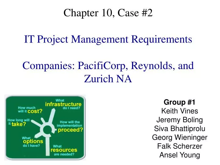 chapter 10 case 2 it project management requirements companies pacificorp reynolds and zurich na