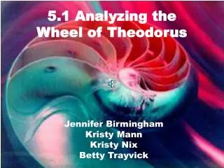 5.1 Analyzing the Wheel of Theodorus