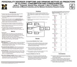 PERSONALITY DISORDER SYMPTOMS AND DRINKING MOTIVES AS PREDICTORS OF ALCOHOL CONSUMPTION AND CONSEQUENCES .